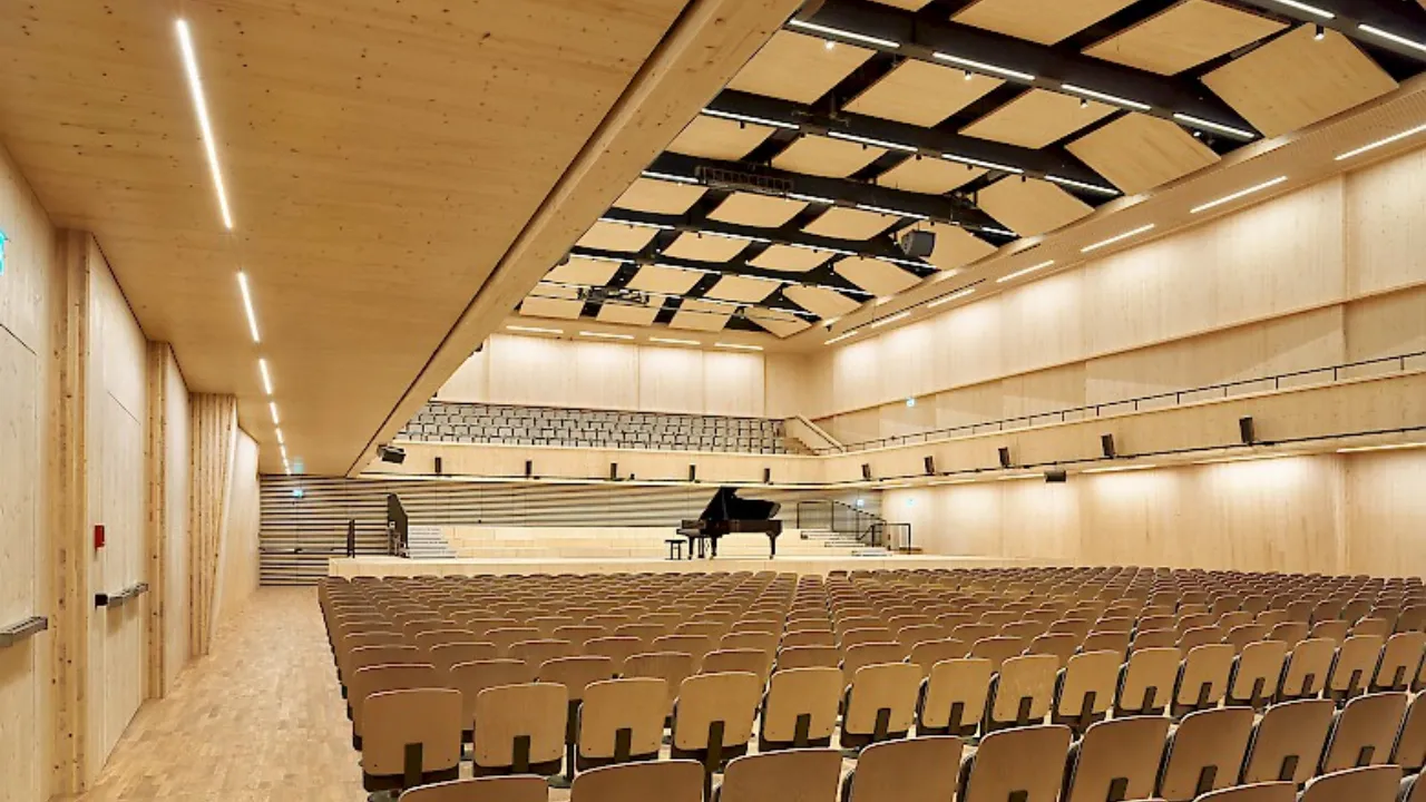 Tonhalle-Orchester